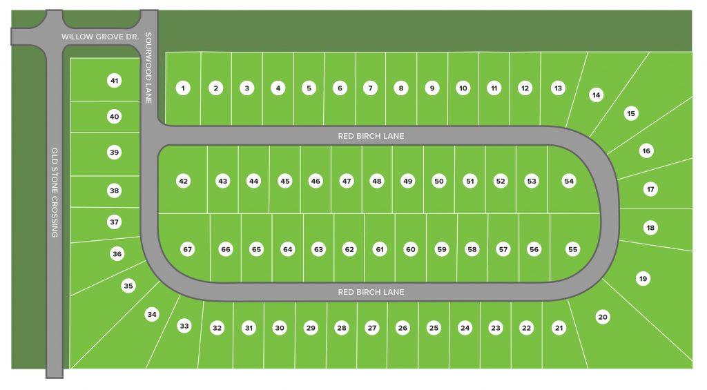 Old Stone Crossing New Homes in Warner Robins Tamra Wade