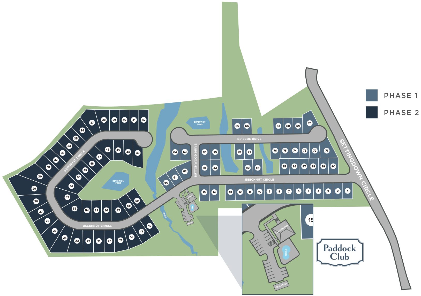 Site Map