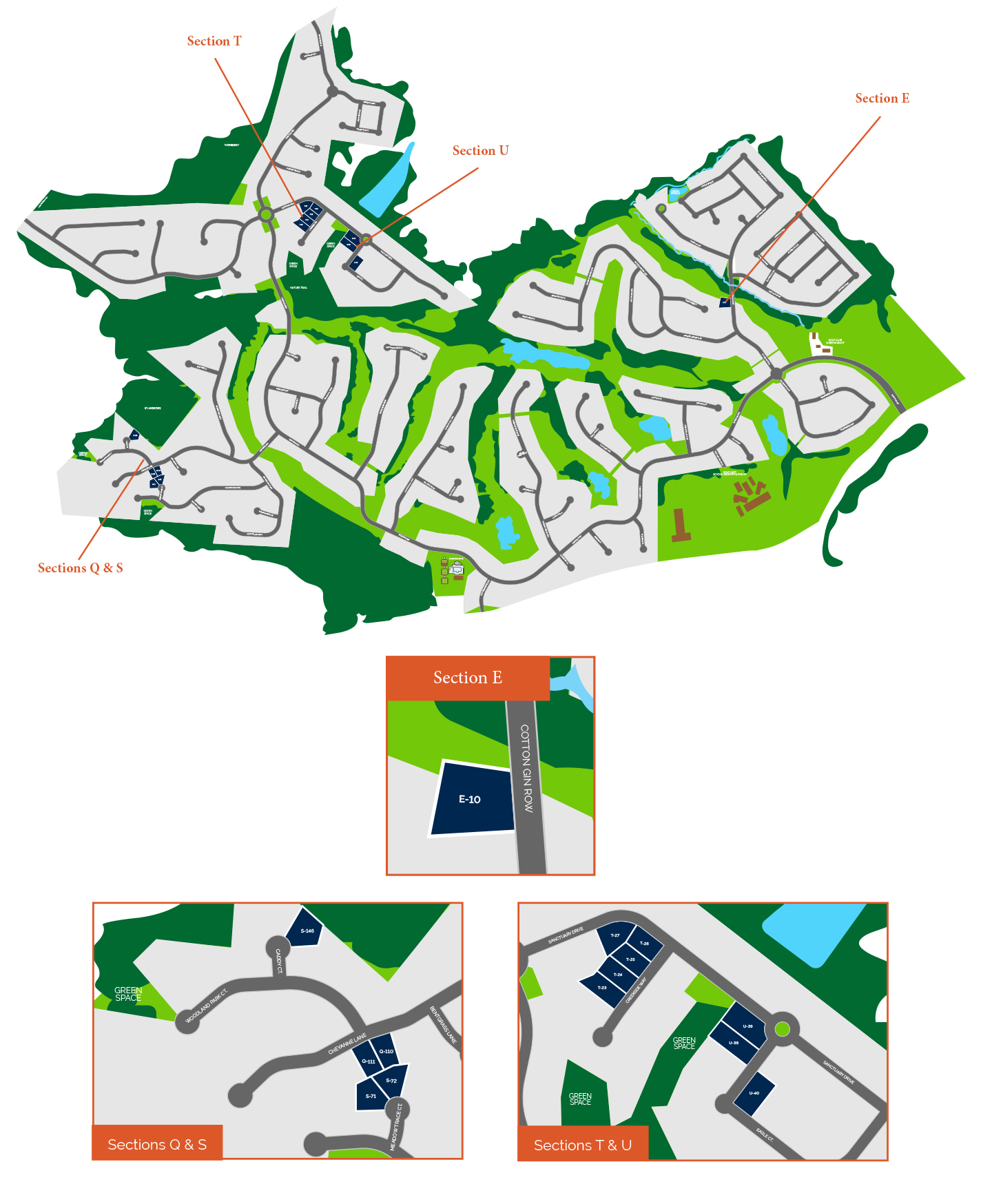 Traditions of Braselton