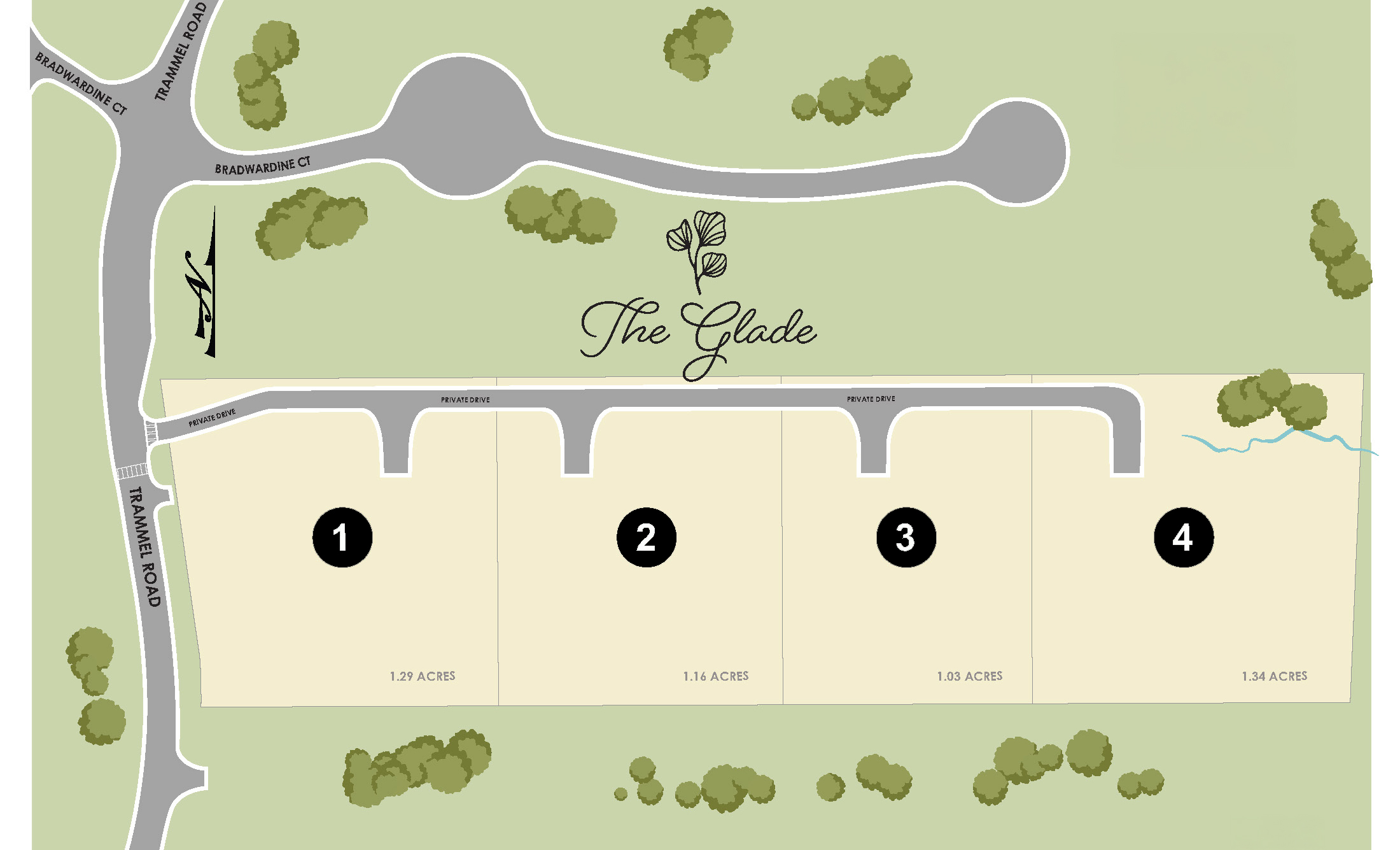 The Glade